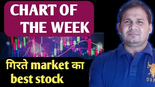 chart of the week - 29-01-2023 / गिरते market का best शेयर / breakout stocks for the week