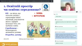 «Дошкілля: як створити розвивальне середовище в групі та позбавитись методичного мотлоху»