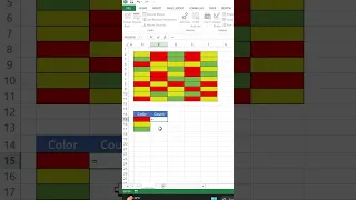 Count colored cells in excel 😱😱🔥#shorts #excel