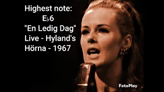 Anni-Frid Lyngstad of ABBA: Highest Note vs. Lowest Note!