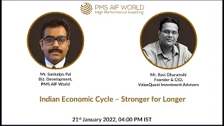 Indian Economic Cycle- Stronger for longer | PMS AIF WORLD | PMS AIF WORLD