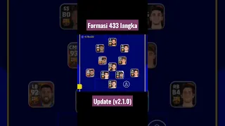 eFootball 2023 433 formation after update (v2.1.0)