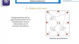 DISEÑO DE UN MEDIO DE GESTIÓN ACÚSTICO PARA AMBIENTES INTELIGENTES