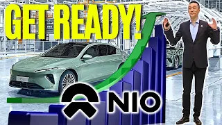 Nio Stock Analysis: Insider Secrets Revealed - Buy or Bye?