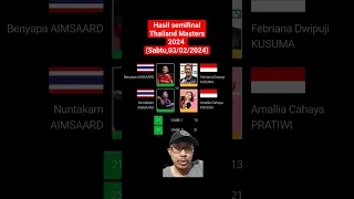 Hasil Badminton Hari Ini: 3 wakil Indonesia gugur di Semifinal Thailand Masters 2024 (03/02/2024)