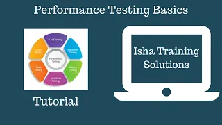 As a Performance Tester, how to use Perfmon (Performance monitor) to monitors windows Server?