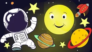 Learn Planet in English & Chinese | Solar System English & Chinese 行星, 地球,太空 | 英文+中文