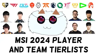 Poro Ranks Every Player and Team at MSI 2024