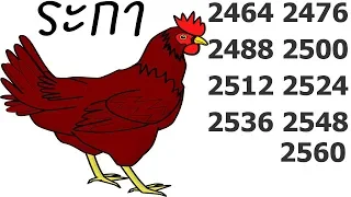 นักษัตรปีระกา ดวงชะตาวาสนา คนปีระกาธาตุเหล็ก ปี 2500 - 2512 - 2524 - 2536 - 2548 - 2560 คนปีไก่