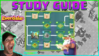 Everdale Research Study Guide Part 1 of 2 (Supercell beta)