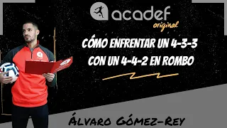 CÓMO ENFRENTAR UN 4-3-3 CON UN 4-4-2 EN ROMBO - ACADEF ORIGINAL