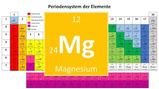 12 Magnesium