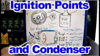 How the Ignition Points and Condenser Work