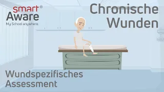 Chronische Wunden: Wundspezifisches Assessment | Expertenstandards Pflege | Fortbildung Pflege