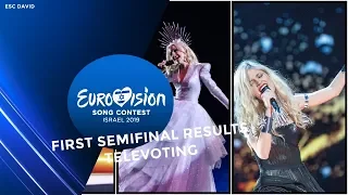 Eurovision 2019🇮🇱: Televoting Results // First Semifinal