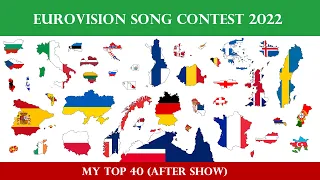 Eurovision 2022 - My top 40 (REUPLOAD)