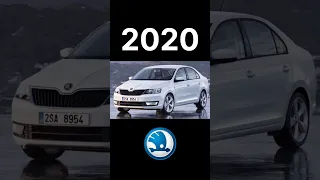 evolution of skoda cars (1905~2023) #shorts #viral #skoda #tranding