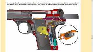 Le pistolet Clément 1909 expliqué - HLebooks.com