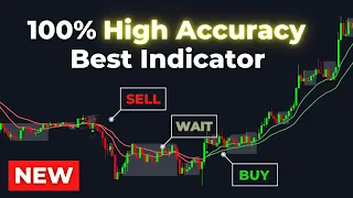The Most Accurate Buy Sell Signal TradingView Indicator **100% Profitable**