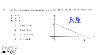 【Lv3-Lv5**必學】DSE數學MC一招「屈」解決1/4份卷, 附送12條題目示範