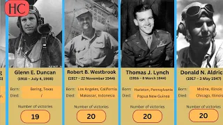 World War II flying aces from US