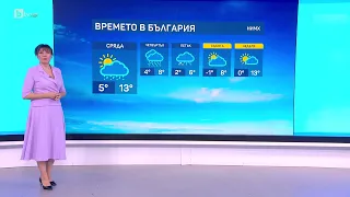 BTV Времето (05.03.2024 г. – сутрешна емисия)