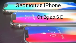 Эволюция iPhone