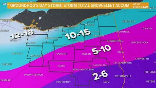 Winter storm on the way: Cleveland weather forecast for February 2, 2022