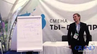 Дмитрий Новосельцев на молодежном форуме Ты предприниматель по теме УТП