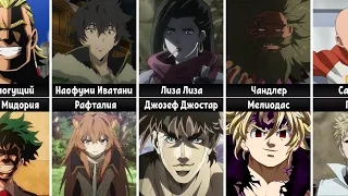 Anime character mentors