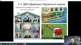 Будівельне креслення. Лекція 1. Робочий проект. Нормативні документи