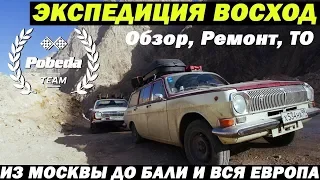 НА ВОЛГАХ ДО БАЛИ и ВСЮ ЕВРОПУ.Обзор,ТО и ремонт после путешествий.