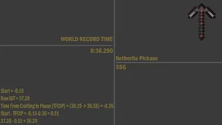 [FWR] Obtain Netherite Pickaxe - SSG Speedrun - 0:36.29 (Retimed)