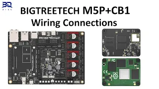 How To Make The Wiring Connections On The Manta M5P + CB1