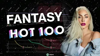 Lady Gaga | Fantasy Hot 100 Chart History (2006-2023)