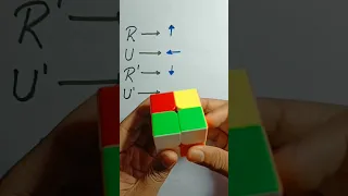 Magic tricks to solve Rubik's Cube (2×2)#Shorts