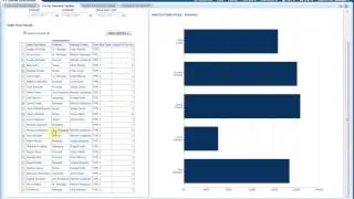 How To : Dynamically Edit OBIEE Pres Variables (SampleApp V305)