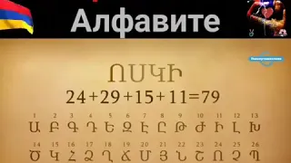 Какая связь между армянским алфавитом и таблицей Менделеева?