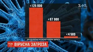 Скільки людей одужали від коронавірусу: статистика станом на 11 березня