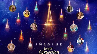 My Top 9 of Junior Eurovision 2021 So Far |🇩🇪🇳🇱🇵🇱🇲🇹🇪🇸🇫🇷🇦🇱🇺🇦+🇷🇺