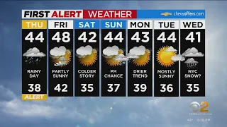 First Alert Forecast: CBS2 1/18 Evening Weather at 6PM