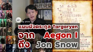 เล่าแผนผังตระกูล #Targaryen ใน 40 นาที "จาก #Aegon the Conqueror ถึง #Jon Snow the Know Nothing"
