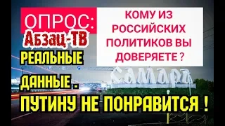 ОПРОС: кому из российских политиков Вы доверяете? Результат ПУТИНУ НЕ ПОНРАВИТСЯ!