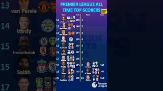 Prem all time top scorers (2023 Update)