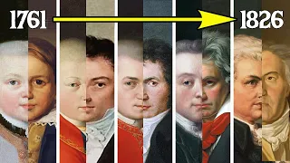The Evolution of Mozart's and Beethoven's Music (1761-1826)