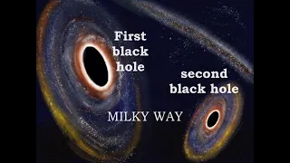 Astronomers discover possibility of second black hole in Milky Way