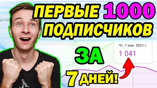 Как Набрать Подписчиков В Ютубе и Как Раскрутить Канал На YouTube