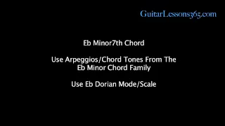 Awesome Jazz Guitar Backing Track - Soloing Over Major And Minor Chords