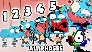 Glitched Gumball ALL PHASES | FNF VS Pibby Gumball - The Amazing World of Gumball (FNF Mod)