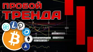 Биткоин прогноз 2021, криптовалюта обзор.